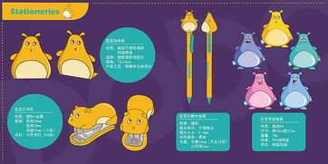 從動漫設(shè)計(jì)到動畫周邊產(chǎn)品 創(chuàng)意延伸與市場拓展的雙重奏